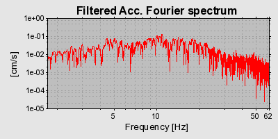 Plot-20160725-8962-1tdufa-0