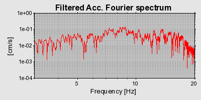 Plot-20160725-8962-1b2zxl7-0