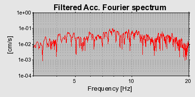 Plot-20160725-8962-32o88f-0