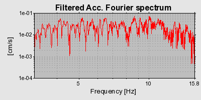 Plot-20160725-8962-8mddf9-0