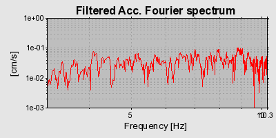 Plot-20160725-8962-1m1ih7x-0