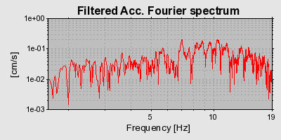 Plot-20160725-8962-1rqxwa9-0