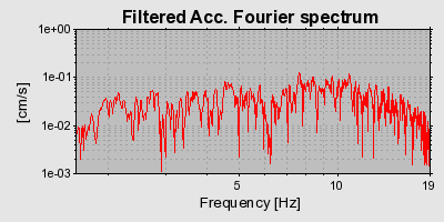 Plot-20160725-8962-1sopg7m-0