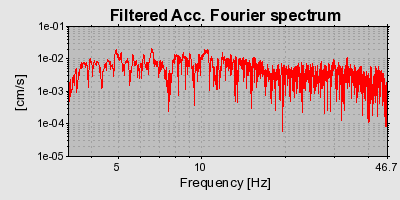 Plot-20160725-8962-1qhz95p-0