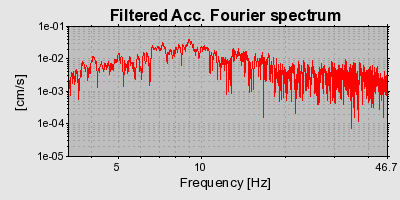 Plot-20160725-8962-1dn5ee2-0