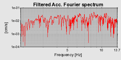 Plot-20160725-8962-dqzgfo-0