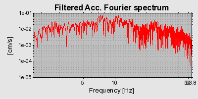 Plot-20160725-8962-17gk3m4-0