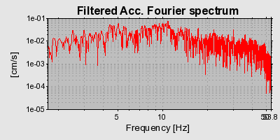 Plot-20160725-8962-172l4xt-0