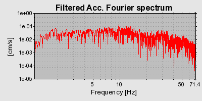 Plot-20160725-8962-j1x1fc-0