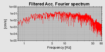 Plot-20160725-8962-18exokk-0