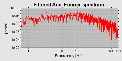 Plot-20160725-8962-ncofzq-0