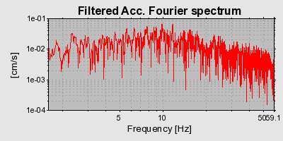 Plot-20160725-8962-4og9z2-0