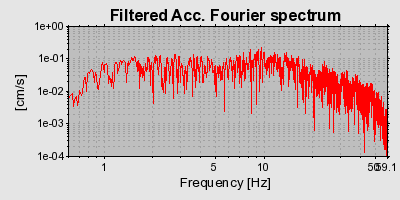 Plot-20160725-8962-6gv04x-0