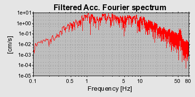 Plot-20160725-8962-mwjuu9-0