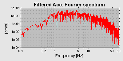 Plot-20160725-8962-15zfahk-0