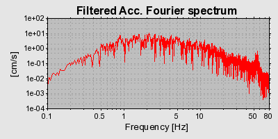 Plot-20160725-8962-1j4kfgb-0