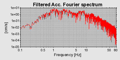 Plot-20160725-8962-1pbm0c2-0