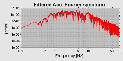 Plot-20160725-8962-1st78bs-0