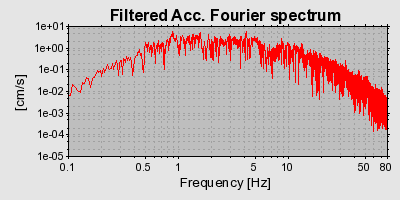 Plot-20160725-8962-1gewm87-0