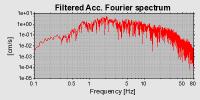 Plot-20160725-8962-3qy0ni-0