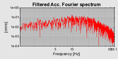 Plot-20160725-8962-1t7167l-0