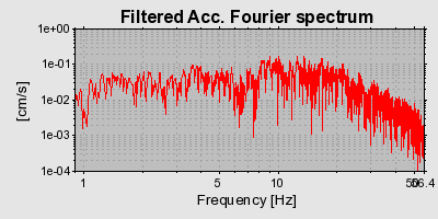 Plot-20160725-8962-9cvm5v-0