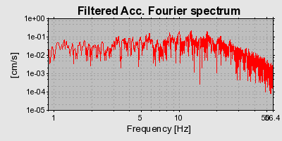 Plot-20160725-8962-aiutak-0