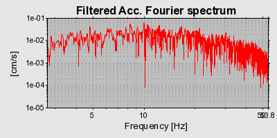 Plot-20160725-8962-1pr0u55-0