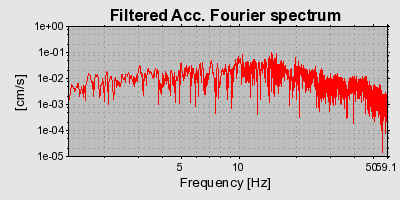 Plot-20160725-8962-bnq9h6-0