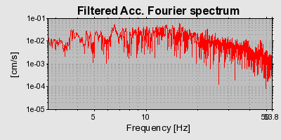 Plot-20160725-8962-zr1g62-0