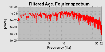 Plot-20160725-8962-1is2921-0