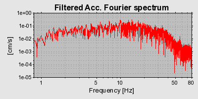 Plot-20160725-8962-1pqymio-0