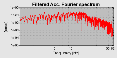 Plot-20160725-8962-kkoqqm-0