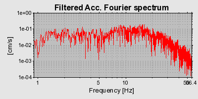 Plot-20160725-8962-vyu3sz-0