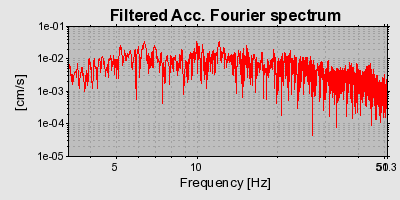 Plot-20160725-8962-tqbeug-0