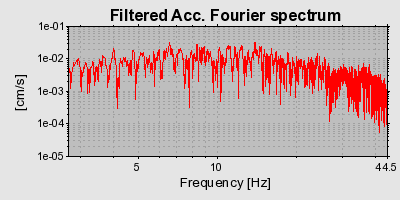 Plot-20160725-8962-6sv0bb-0