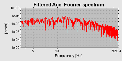 Plot-20160725-8962-1fbbis4-0