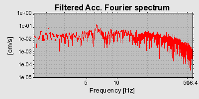 Plot-20160725-8962-ynmbp6-0