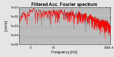 Plot-20160725-8962-ry63xi-0