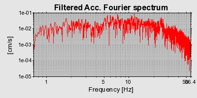 Plot-20160725-8962-10vgwuo-0