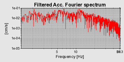 Plot-20160725-8962-1igs1xz-0