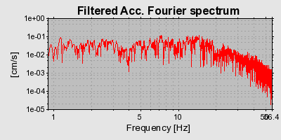 Plot-20160725-8962-1hrdm96-0