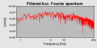 Plot-20160725-8962-7chf2c-0