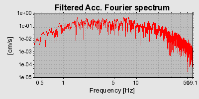 Plot-20160725-8962-pex69w-0