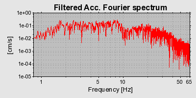 Plot-20160725-8962-cfw8vi-0