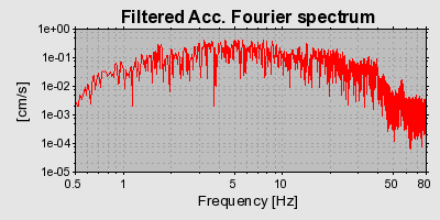 Plot-20160725-8962-1fap8r3-0