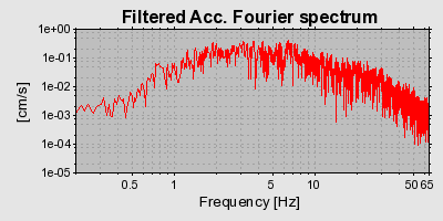 Plot-20160725-8962-1808i4r-0