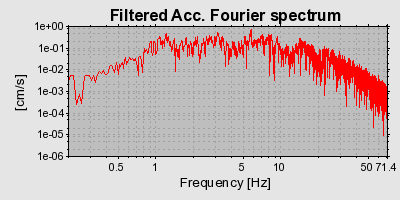 Plot-20160725-8962-1i5w3gn-0