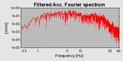 Plot-20160725-8962-frevnq-0