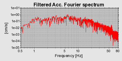 Plot-20160725-8962-1eufoyw-0